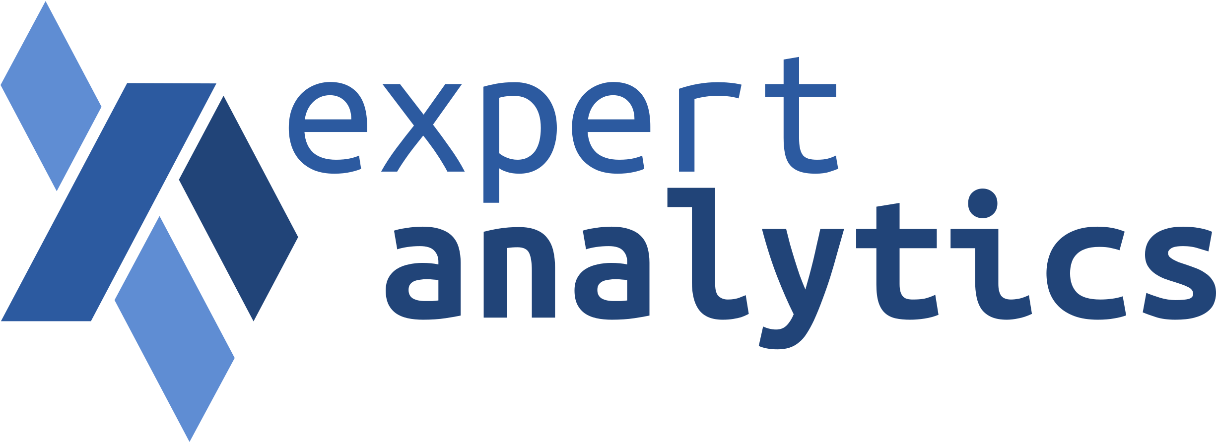 Expert Analytics