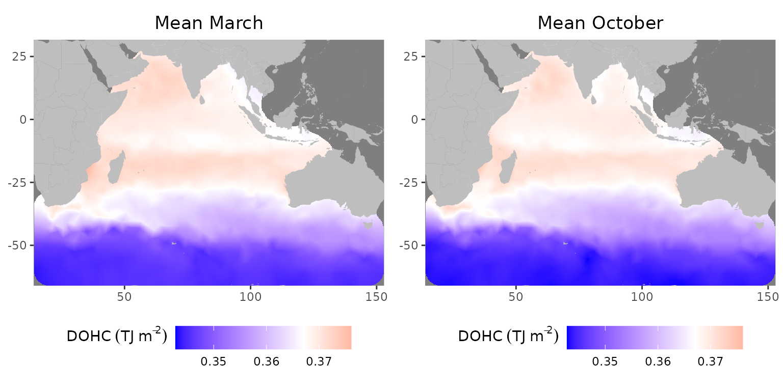 Mean field for L1 in 2005: (left) March, (right) October