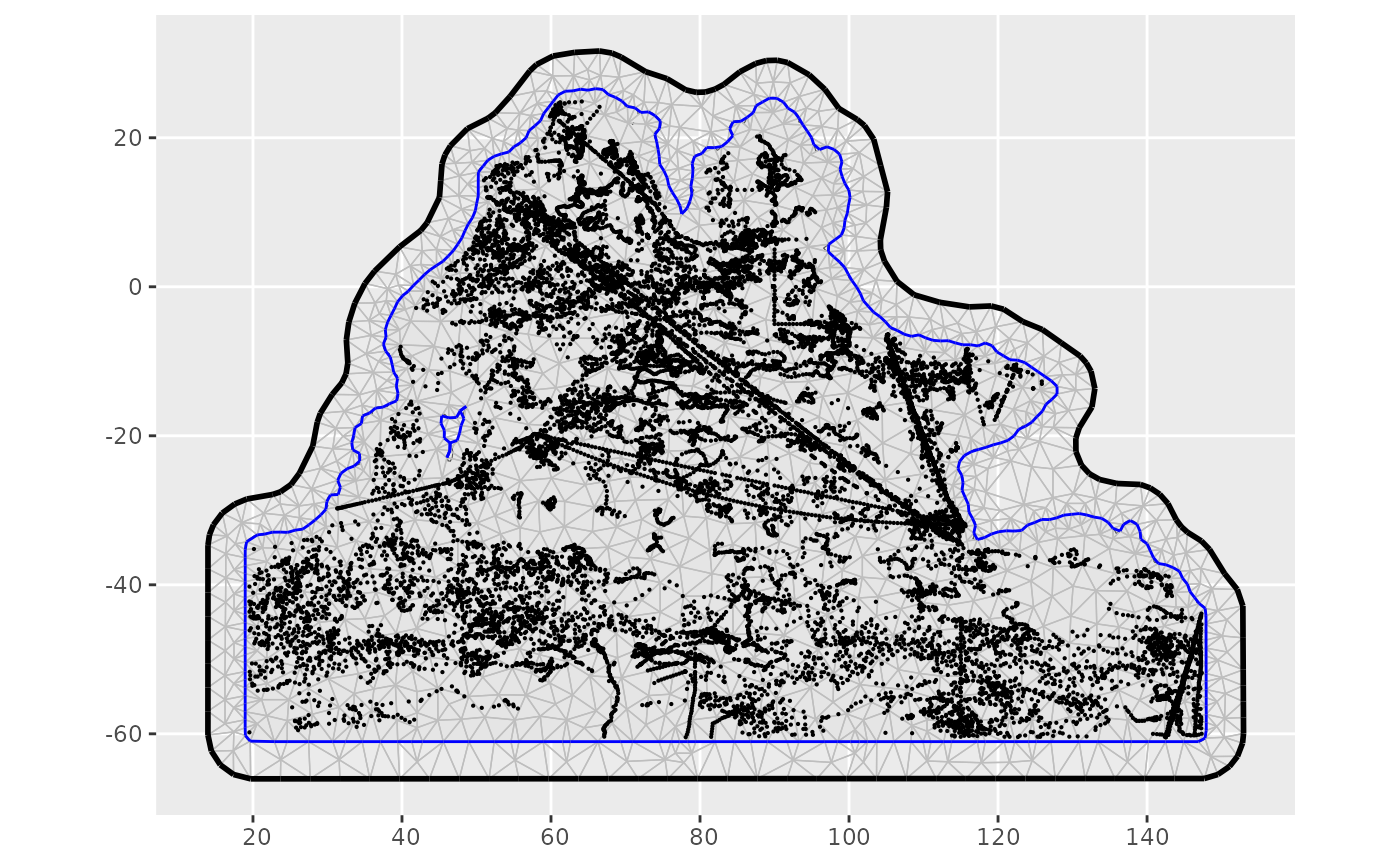 Mesh with original polygon and all datapoints