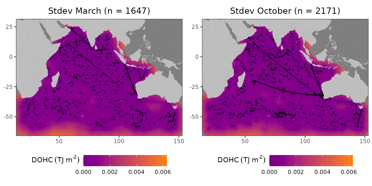 Standard deviation field for L1 in 2005: (left) March, (right) October